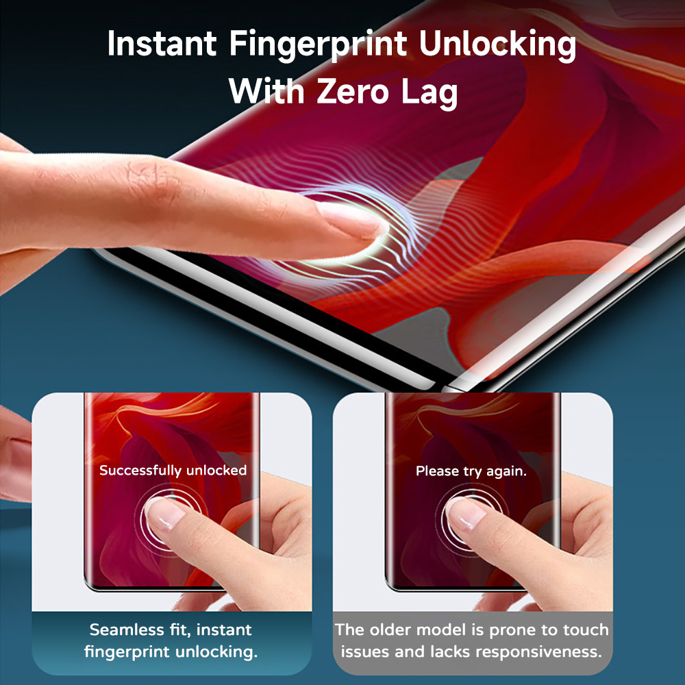 2-5PCS Hydrogel Screen Protect - Flexible Tpu Film review and price