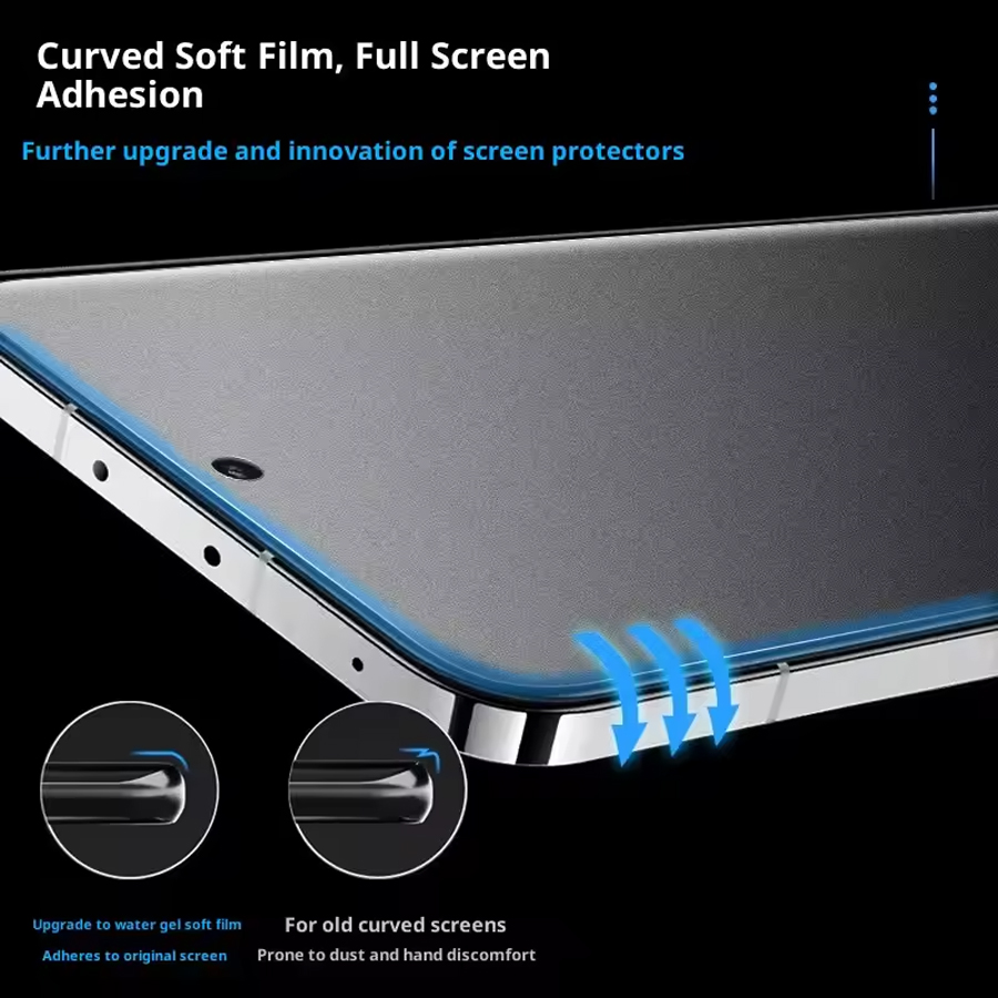 2PCS Matte Hydrogel Film for R - Realme Note 50 review and price